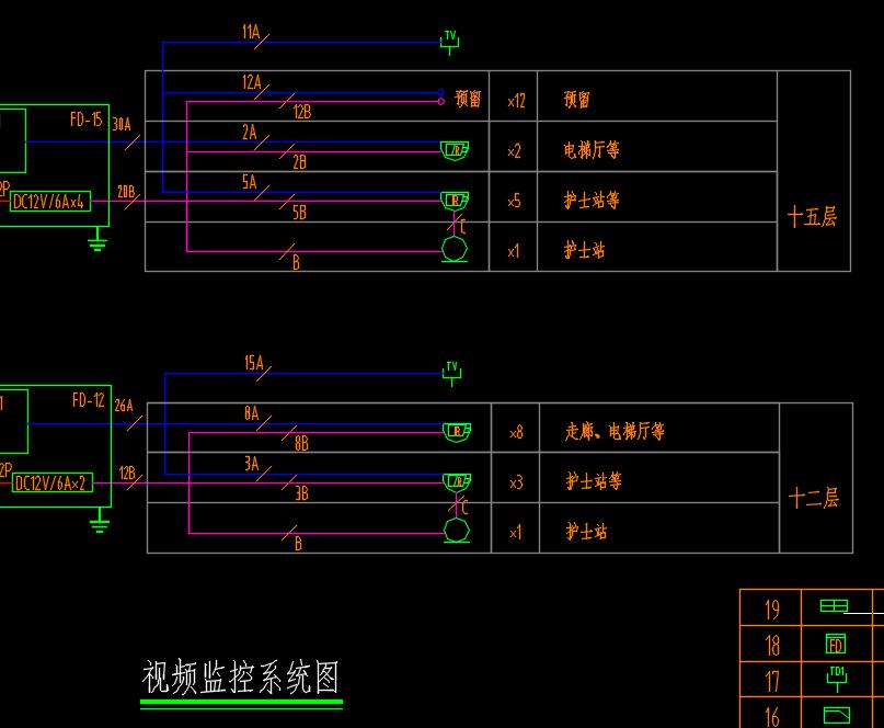 弱电智能化图纸门禁综合布线图方舱医院设计安防系统监控弱电方案